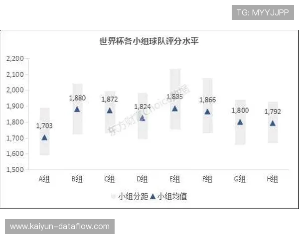 波胆走势图怎么看 大型体育赛事预热防骗避坑指南